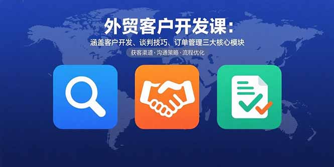 外贸客户开发课：涵盖客户开发、谈判技巧、订单管理三大核心模块 - 宏盛创业网-宏盛创业网