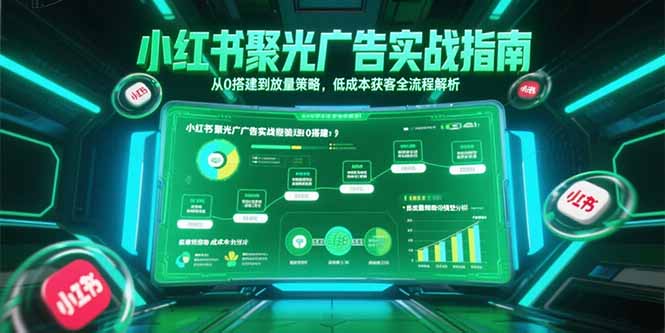 小红书聚光广告实战指南，从0搭建到放量策略，低成本获客全流程解析 - 宏盛创业网-宏盛创业网
