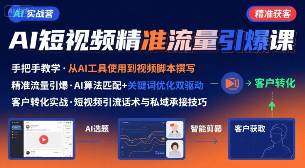AI+短视频引爆精准客户实战营，手把手教你引爆Ai短视频精准流量 - 宏盛创业网-宏盛创业网