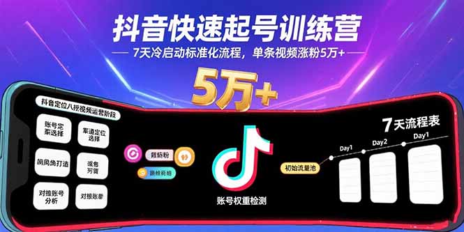 抖音快速起号训练营，7天冷启动标准化流程，单条视频涨粉5万+ - 宏盛创业网-宏盛创业网