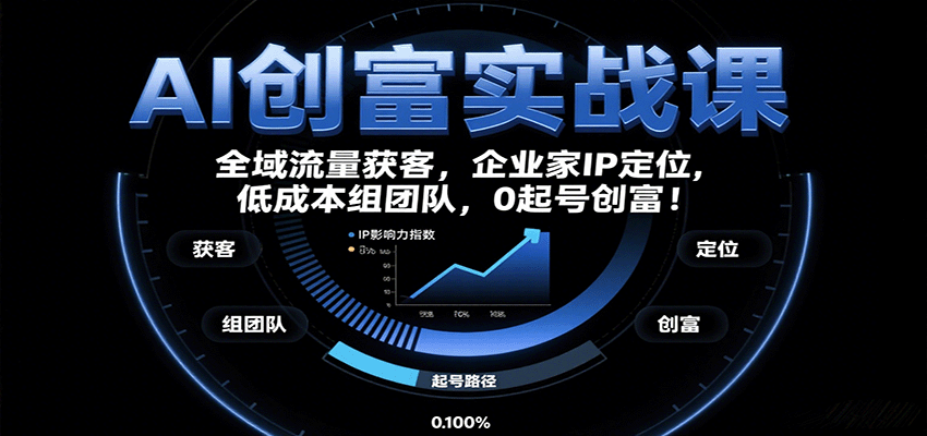 AI创富实战课：企业家IP定位，全域流量获客，低成本组团队，0起号创富！ - 宏盛创业网-宏盛创业网