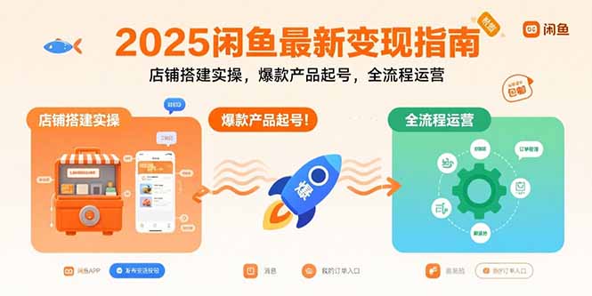 2025闲鱼最新变现指南：店铺搭建实操，爆款产品起号，全流程运营 - 宏盛创业网-宏盛创业网