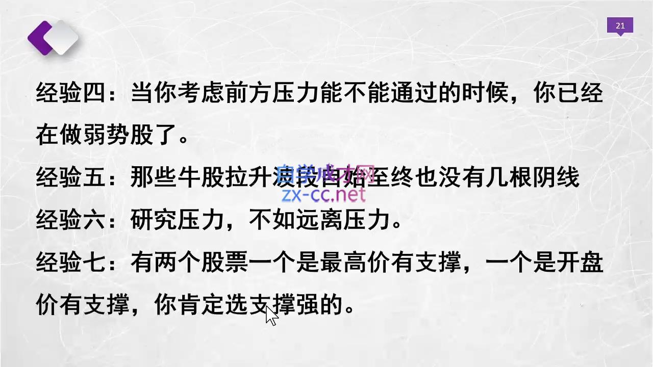 晓光老师·2024股票交易通关课程 - 宏盛创业网-宏盛创业网