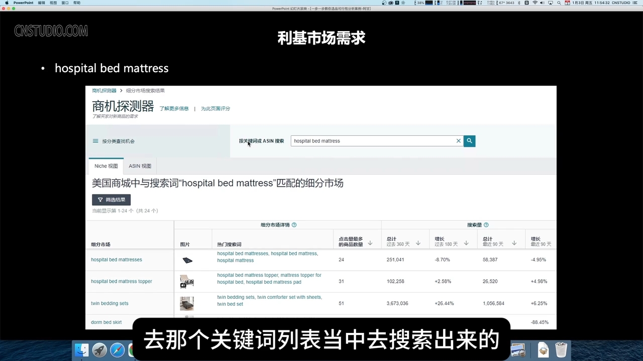 阿甘·亚马逊跨境电商选品案例(更新2025年) - 宏盛创业网-宏盛创业网
