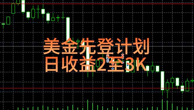 稳定做了7年的项目！日入2000至4000，日结，可来线下实地学！ - 宏盛创业网-宏盛创业网