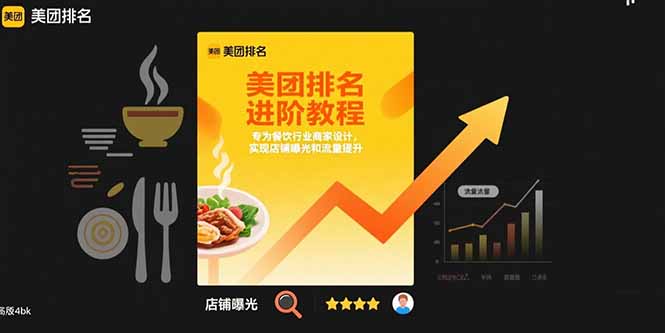 美团排名进阶教程：专为餐饮行业商家设计，实现店铺曝光和流量提升 - 宏盛创业网-宏盛创业网