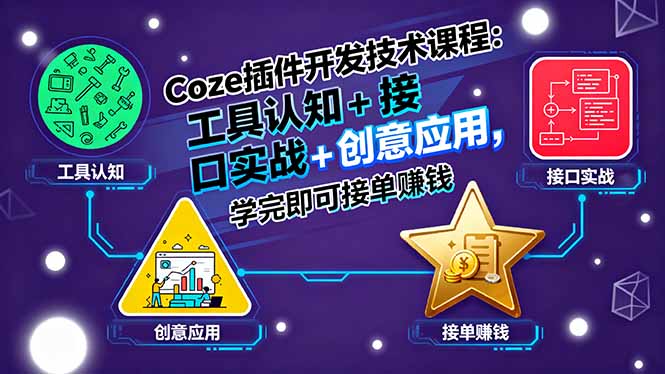 Coze插件开发技术课程：工具认知+接口实战+创意应用，学完即可接单赚钱 - 宏盛创业网-宏盛创业网