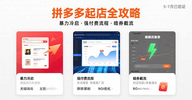 拼多多起店全攻略，暴力冷启，强付费流程，暗券截流，5-7月已验证的方法 - 宏盛创业网-宏盛创业网