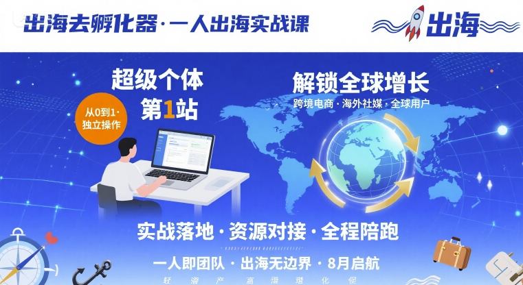出海去孵化器，一人出海实战课，​超级个体第1站，解锁全球增长 - 宏盛创业网-宏盛创业网