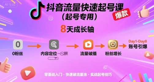 抖音流量快速起号课(起号专用)，8天带你做爆自己的账号 - 宏盛创业网-宏盛创业网