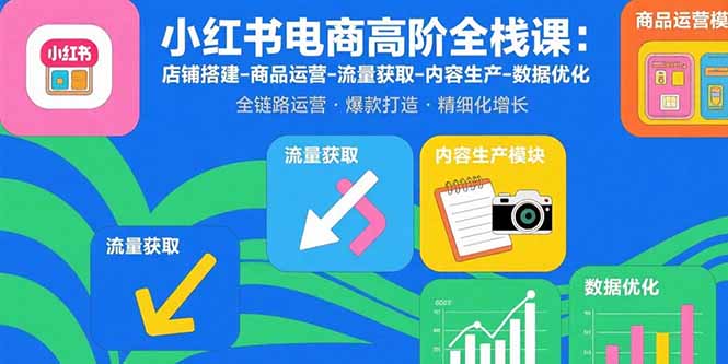 小红书电商高阶全栈课：店铺搭建-商品运营-流量获取-内容生产-数据优化 - 宏盛创业网-宏盛创业网