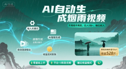 不用拍不用剪！AI自动生成烟雨视频，日入5张+，睡后收入 - 宏盛创业网-宏盛创业网