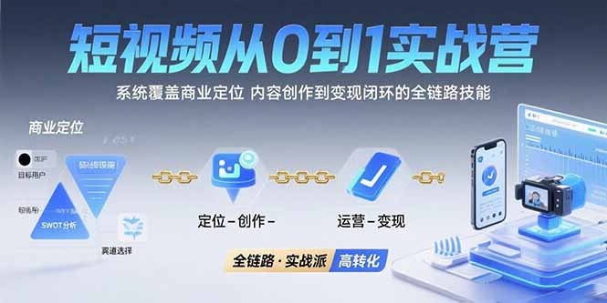 短视频从0到1的实战营：系统覆盖商业定位,内容创作到变现闭环的全链路技能 - 宏盛创业网-宏盛创业网