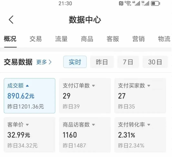2025版多多冷门虚拟U盘项目玩法，单店铺月变现1w+，稳赚不赔！ - 宏盛创业网-宏盛创业网