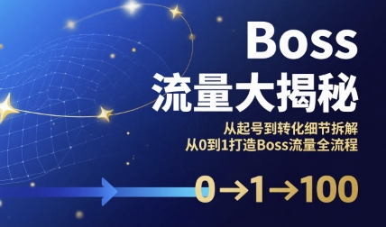 Boss流量大揭秘，从起号到转化细节拆解，从0到1打造Boss流量全流程 - 宏盛创业网-宏盛创业网