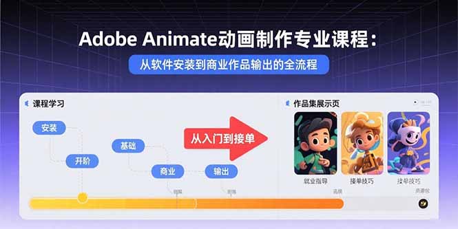Adobe Animate动画制作专业课程：从软件安装到商业作品输出的全流程 - 宏盛创业网-宏盛创业网