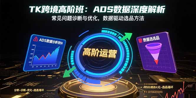 TK跨境高阶班：ADS数据深度解析，常见问题诊断与优化，数据驱动选品方法 - 宏盛创业网-宏盛创业网