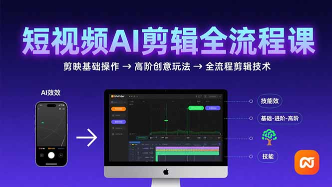 短视频AI剪辑技能，从剪映基础操作到高阶创意玩法，全流程剪辑技术 - 宏盛创业网-宏盛创业网