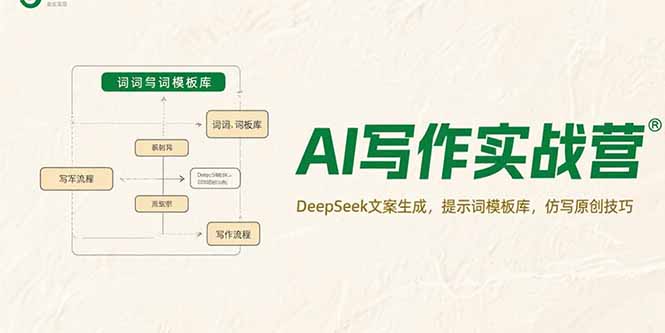 AI写作实战营，DeepSeek文案生成，提示词模板库，仿写原创技巧 - 宏盛创业网-宏盛创业网