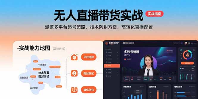 无人直播带货实战，涵盖多平台起号策略、技术防封方案、高转化直播配置 - 宏盛创业网-宏盛创业网