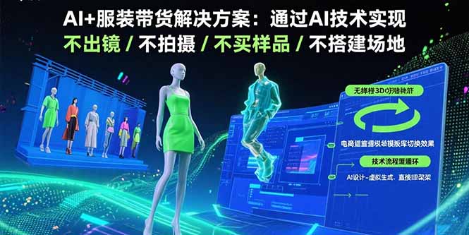 AI+服装带货解决方案：通过AI技术实现 不出镜/不拍摄/不买样品/不搭建场地 - 宏盛创业网-宏盛创业网