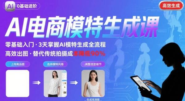 AI模特进阶课程，0基础高效生成逼真电商模特图 - 宏盛创业网-宏盛创业网