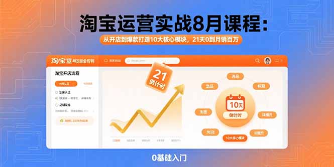 淘宝运营实战8月课程：从开店到爆款打造10大核心模块，21天0到月销百万 - 宏盛创业网-宏盛创业网