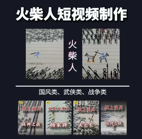 火柴人短视频-纸上谈兵，独一无二的视频展示风格，国风，战争动画，短视频差异化新赛道 - 宏盛创业网-宏盛创业网