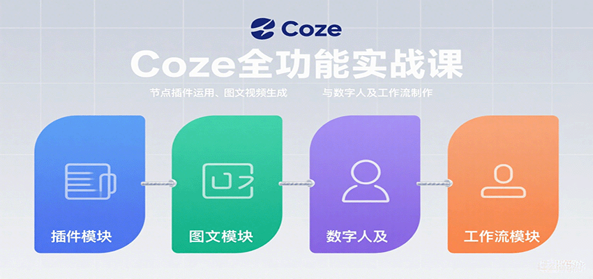 Coze全功能实战课：节点插件运用、图文视频生成与数字人及工作流制作 - 宏盛创业网-宏盛创业网