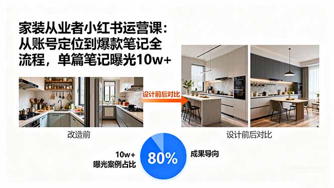 家装从业者小红书运营课：从账号定位到爆款笔记全流程，单篇笔记曝光10w+ - 宏盛创业网-宏盛创业网