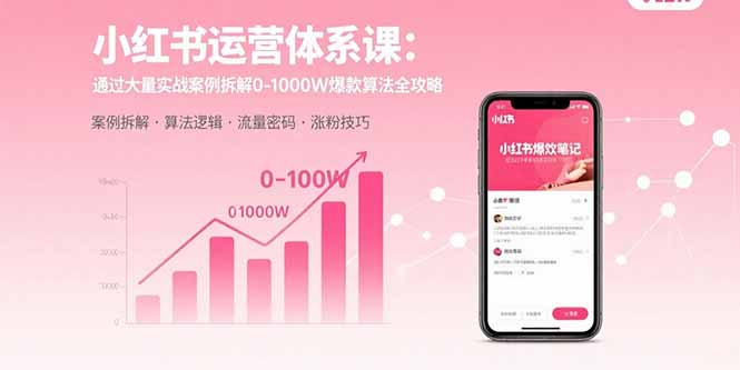 小红书运营体系课：通过大量实战案例拆解0-1000W爆款算法全攻略 - 宏盛创业网-宏盛创业网