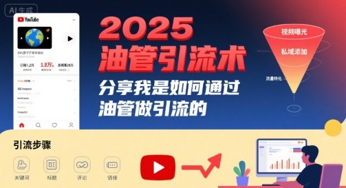 2025油管引流术，分享我是如何通过油管做引流的 - 宏盛创业网-宏盛创业网