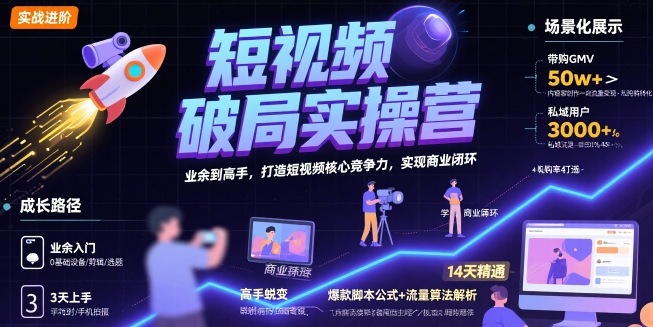 短视频破局实操营，业余到高手，打造短视频核心竞争力，实现商业闭环 - 宏盛创业网-宏盛创业网