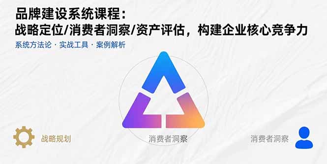 品牌建设系统课程：战略定位/消费者洞察/资产评估，构建企业核心竞争力 - 宏盛创业网-宏盛创业网