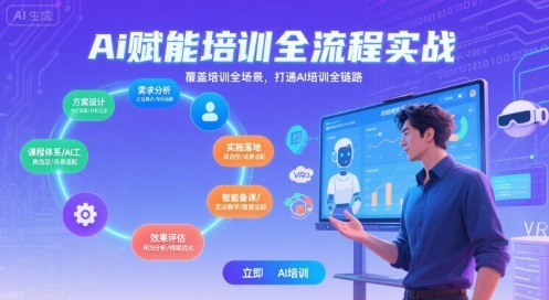 AI赋能培训全流程实站，覆盖培训全场景，打通 Al培训全链路 - 宏盛创业网-宏盛创业网