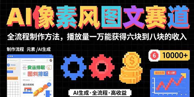 AI像素风图文赛道：全流程制作方法，播放量一万能获得6块到8块的收入 - 宏盛创业网-宏盛创业网
