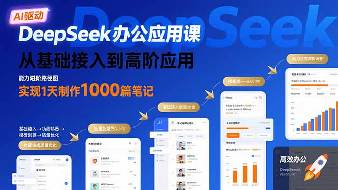 DeepSeek办公应用课：从基础接入到高阶应用，实现1天制作1000篇笔记 - 宏盛创业网-宏盛创业网