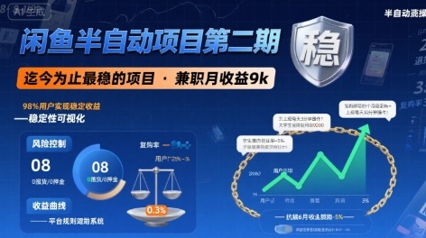 闲鱼半自动项目第二期，可能是迄今为止最稳的项目，兼职月收益9k - 宏盛创业网-宏盛创业网