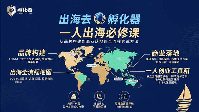 出海去 孵化器 一人出海必修课：从品牌构建到商业落地的全流程实战方法 - 宏盛创业网-宏盛创业网