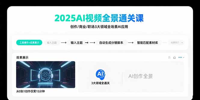 2025AI视频全景通关课：涵盖创作/商业/职场3大领域 掌握AI全场景应用 - 宏盛创业网-宏盛创业网