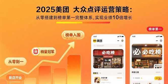 2025美团 大众点评运营策略:从零搭建到榜单第一完整体系,实现业绩10倍增长 - 宏盛创业网-宏盛创业网