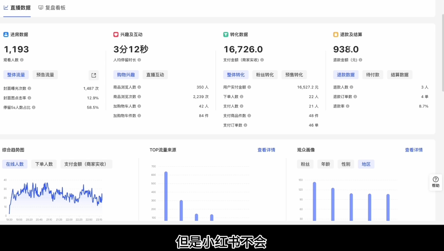 顾颖老师·小红书电商无货源 - 宏盛创业网-宏盛创业网