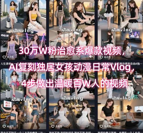 30万W粉治愈系爆款视频，AI复刻独居女孩动漫日常Vlog，4步做出温暖百W人的视频 - 宏盛创业网-宏盛创业网