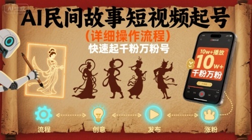 AI民间故事短视频起号，详细操作流程，快速起千粉万粉号 - 宏盛创业网-宏盛创业网