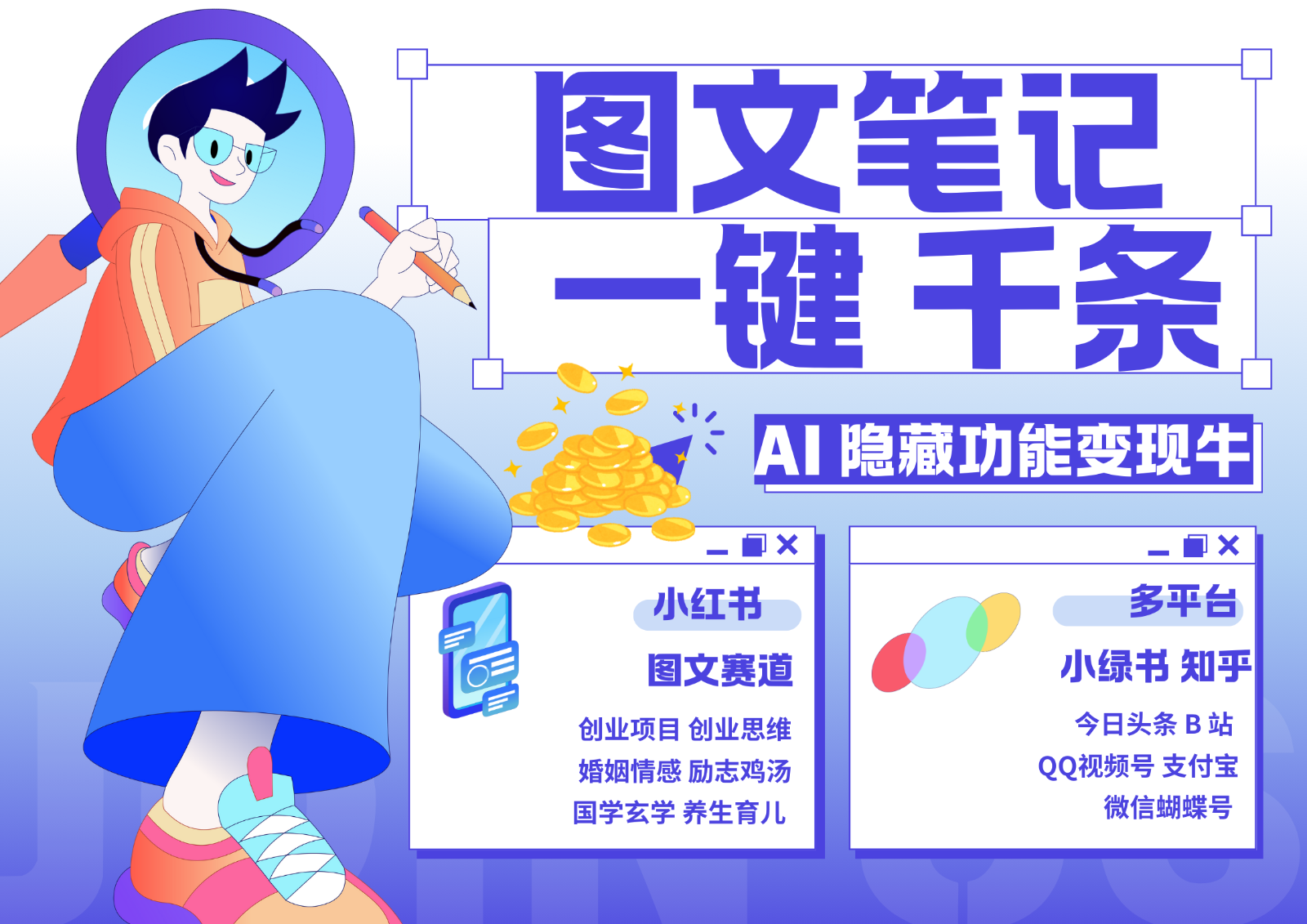 1键生成数千条图文 创业国学 秒生笔记 小红书小绿书图文 轻松引流 变现30000+ - 宏盛创业网-宏盛创业网