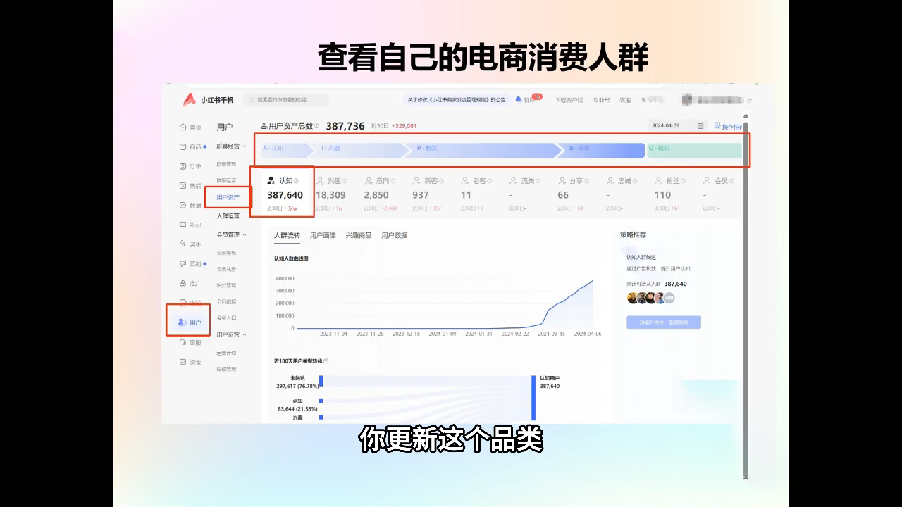 抖影团·小红书电商精品大全课 - 宏盛创业网-宏盛创业网