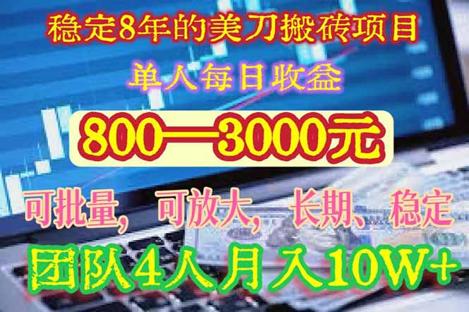 稳定8年的美刀搬砖项目，单人每日收益800—3000.团队4人月入10W+.可线下 - 宏盛创业网-宏盛创业网