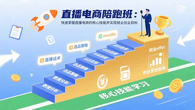 直播电商陪跑班：快速掌握直播电商的核心技能并实现就业/创业目标 - 宏盛创业网-宏盛创业网