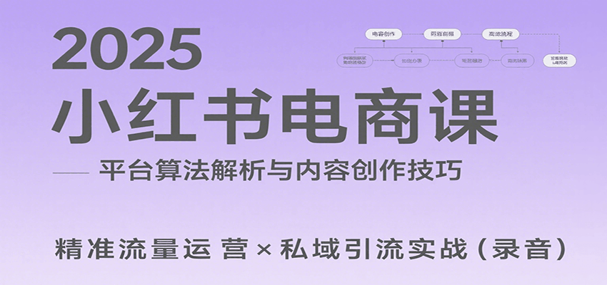 2025小红书电商课：解析算法，创作高转化内容，助力卖家获取流量实现变现(录音) - 宏盛创业网-宏盛创业网