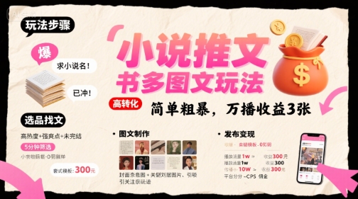 小说推文小红书多图文玩法，简单粗暴，万播收益3张 - 宏盛创业网-宏盛创业网
